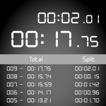 ChronoTap